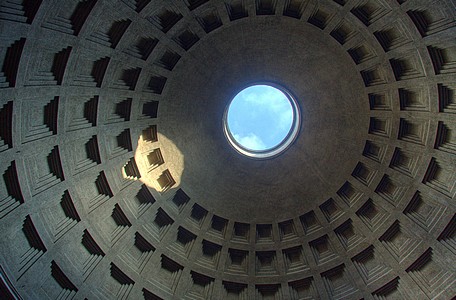 Pantheon, Rom